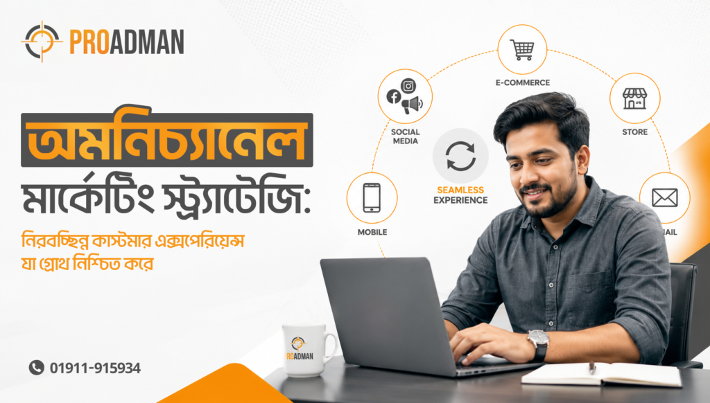 Omnichannel Marketing Strategy