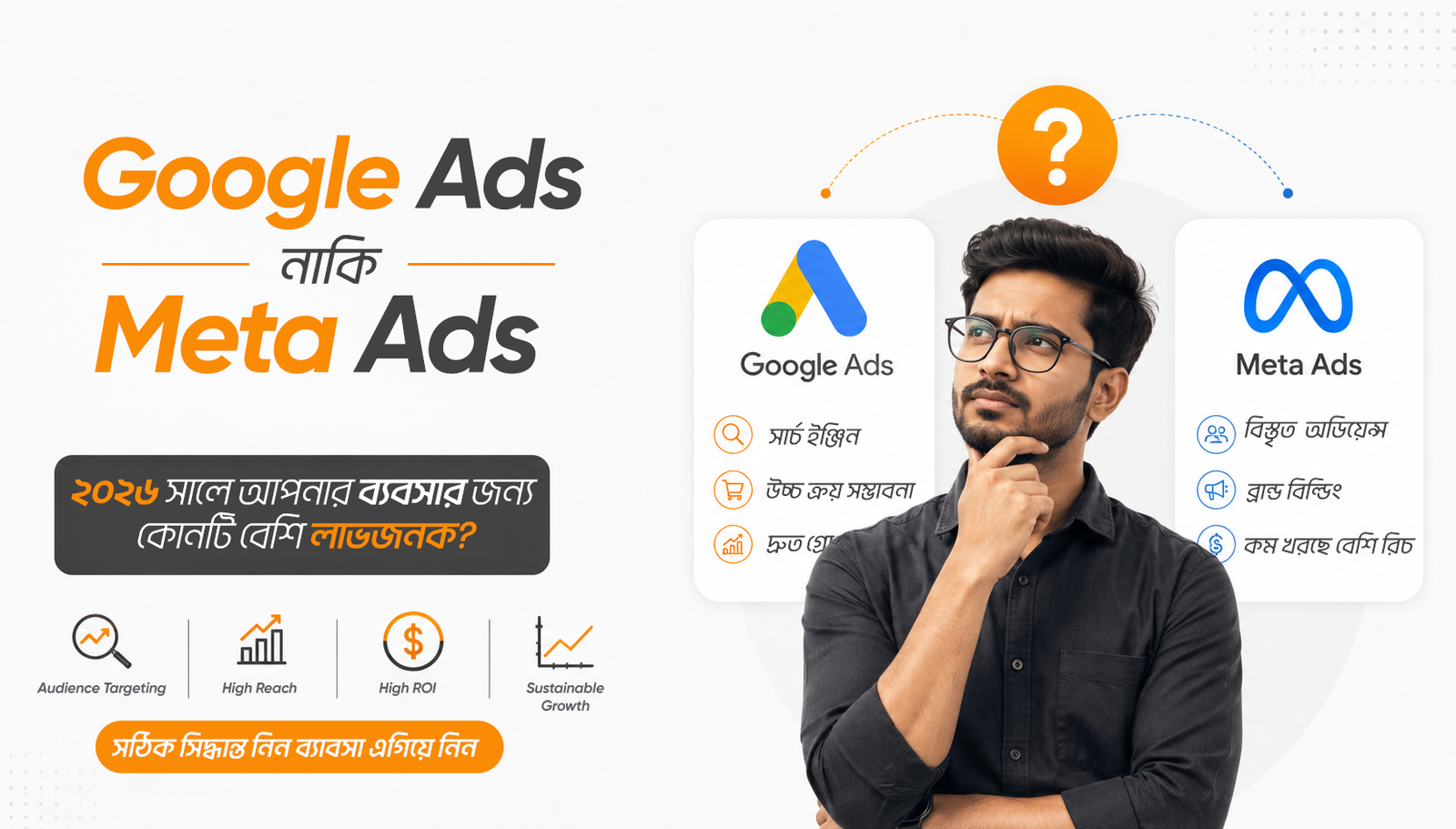 Google Ads vs Meta Ads